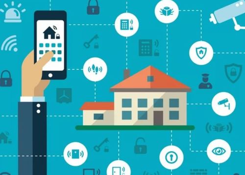 智能家居新趨勢(shì) 從“翰薩全宅智能”到“趣宅智能家居”的演進(jìn)與融合