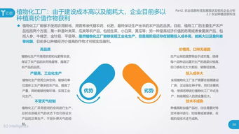 2019農(nóng)業(yè)信息科技發(fā)展研究報(bào)告全文發(fā)布 改變農(nóng)業(yè)生產(chǎn)方式的技術(shù)、場(chǎng)景、企業(yè)與商業(yè)模式