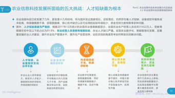 2018年農(nóng)業(yè)信息科技發(fā)展研究報告 聚焦農(nóng)業(yè)科學研究和試驗發(fā)展