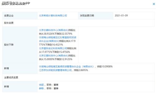 京東關聯(lián)企業(yè)戰(zhàn)略投資希姆計算，攜手布局RISC-V架構AI專用處理器